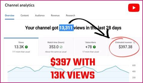 Mechee X net worth, income and estimated earnings of Youtuber channel