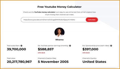SumiS Tasty Kitchen net worth, income and estimated earnings of Youtuber channel